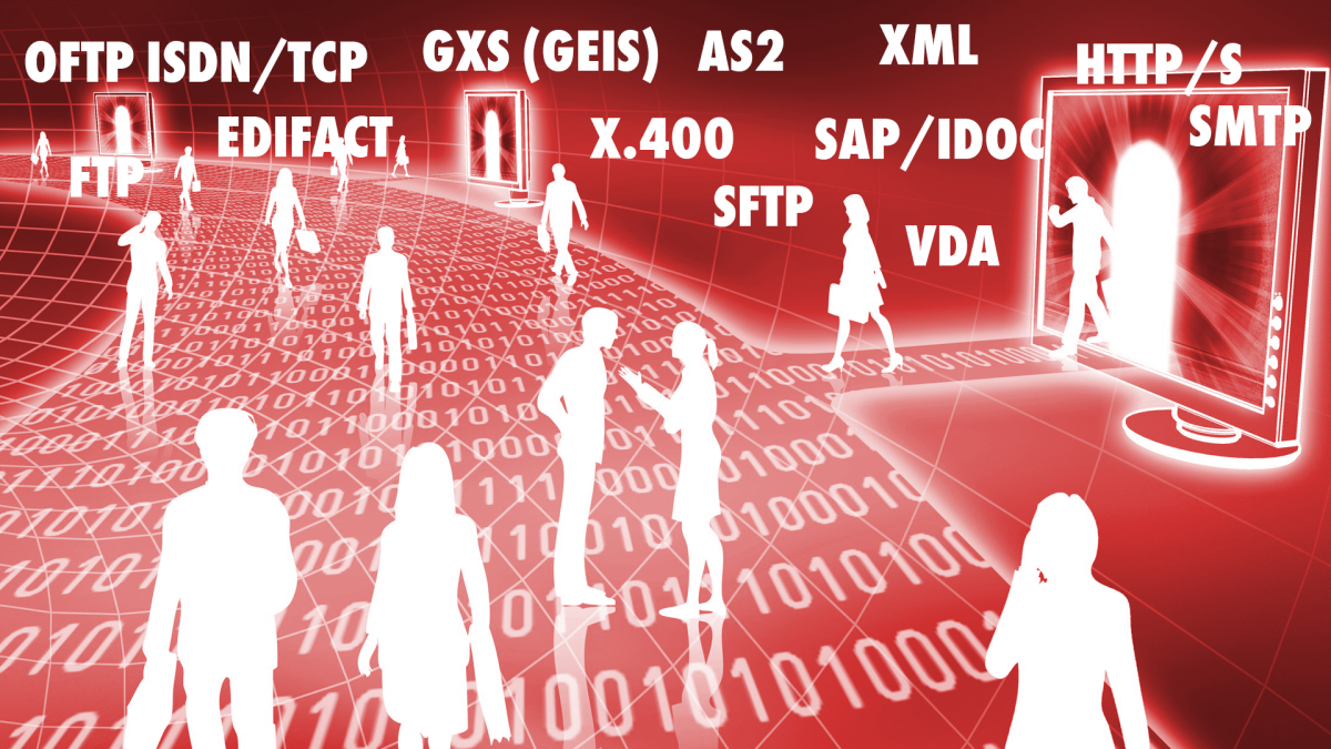 EDI - elektroniskt datautbyte